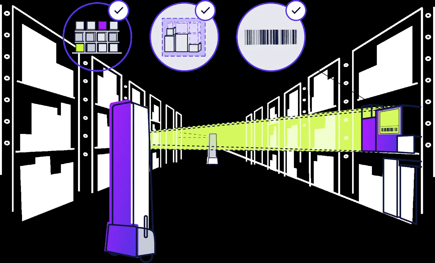 Autonomous barcode and inventory scanning across warehouse rack heights
