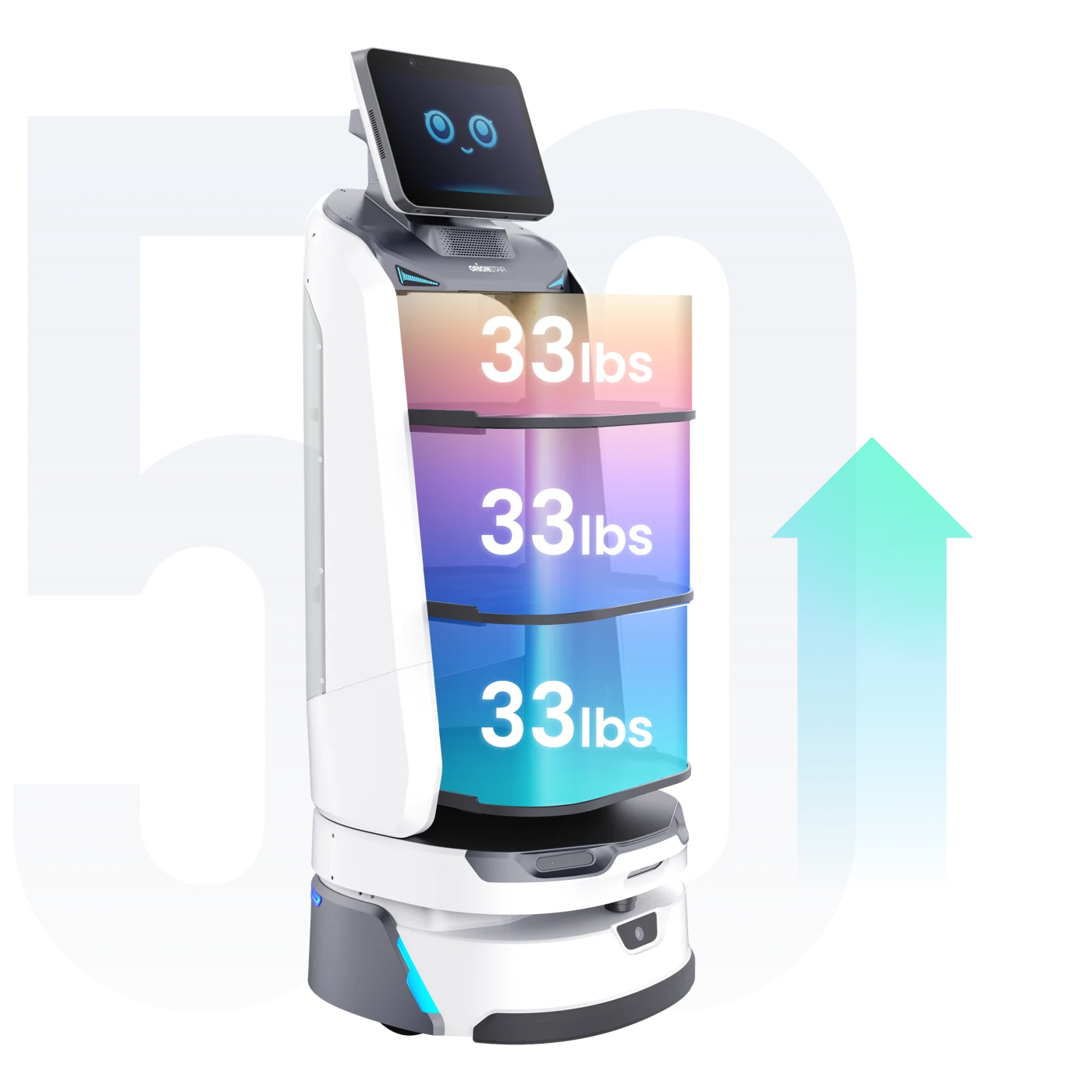روبوت LuckiBot Pro بصوانٍ مفتوحة مع توضيح سعات التحميل على عدة مستويات.