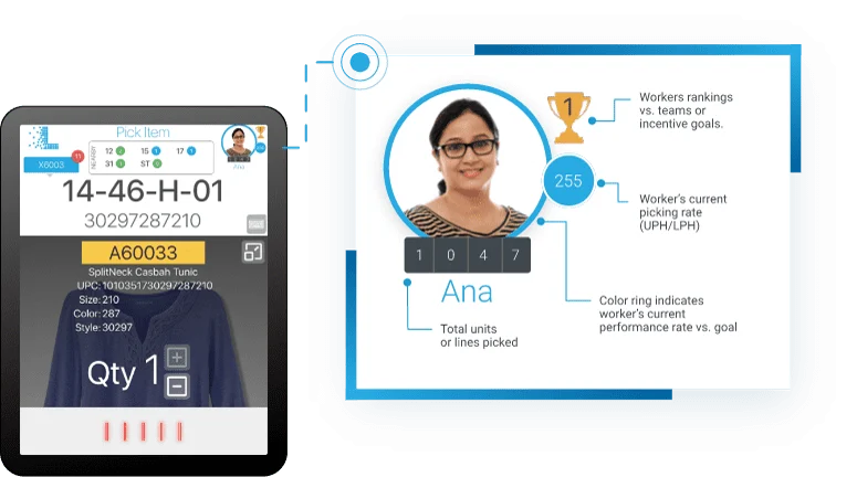Onboard picking instructions and worker performance interface